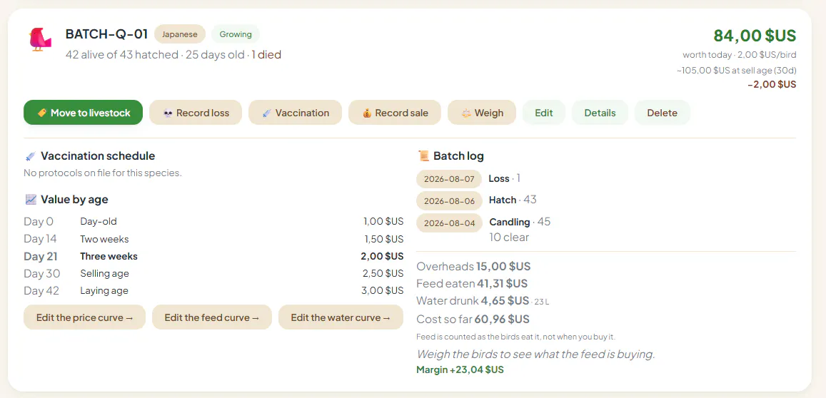 Farm Planner Online gallery image