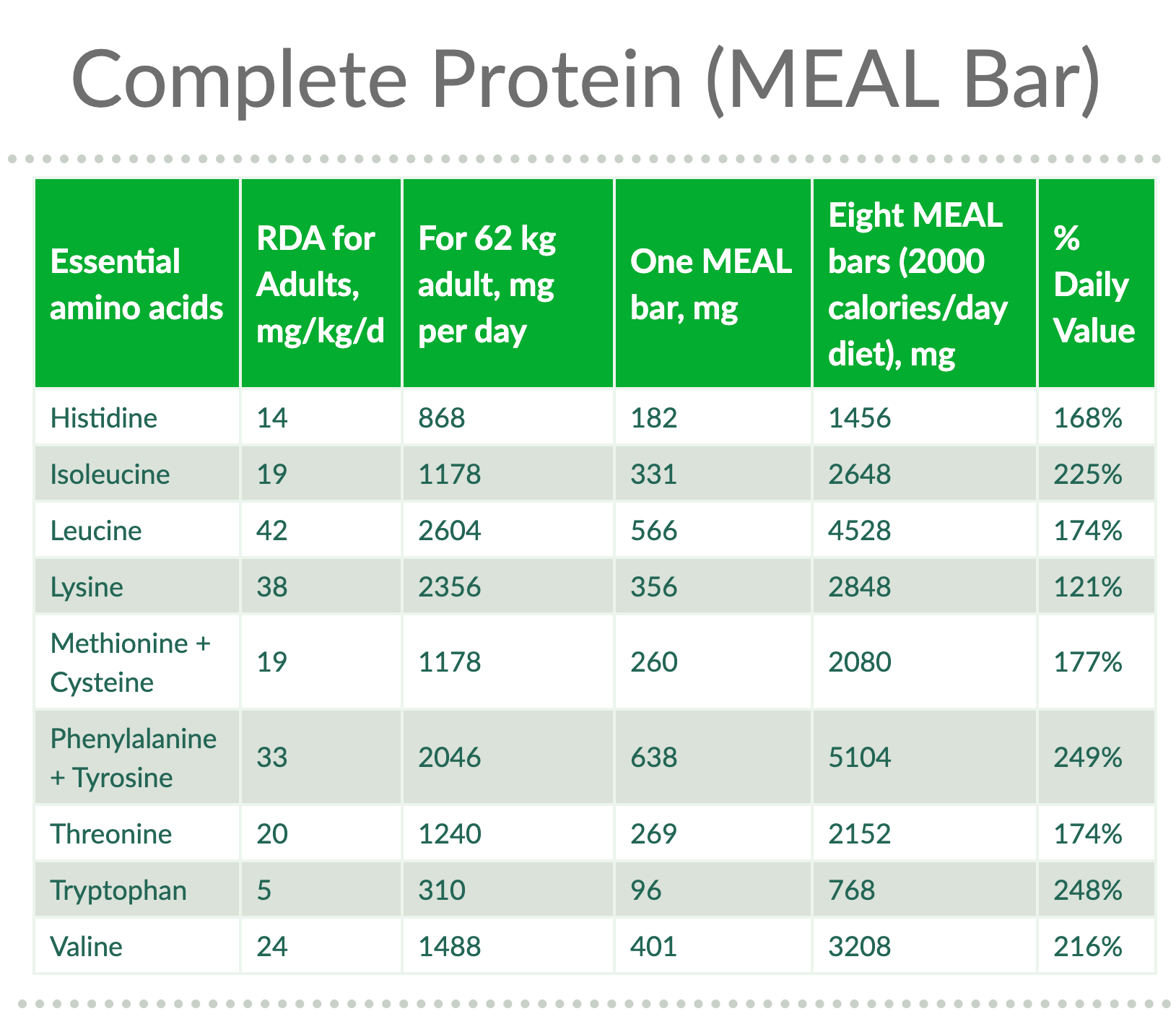 MEAL Bar gallery image