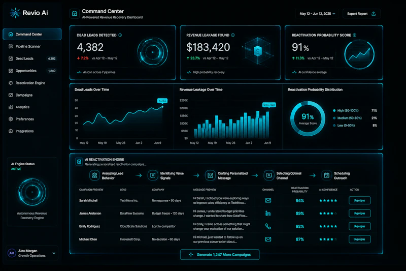 Revio — Revenue Intelligence AI screenshot 2