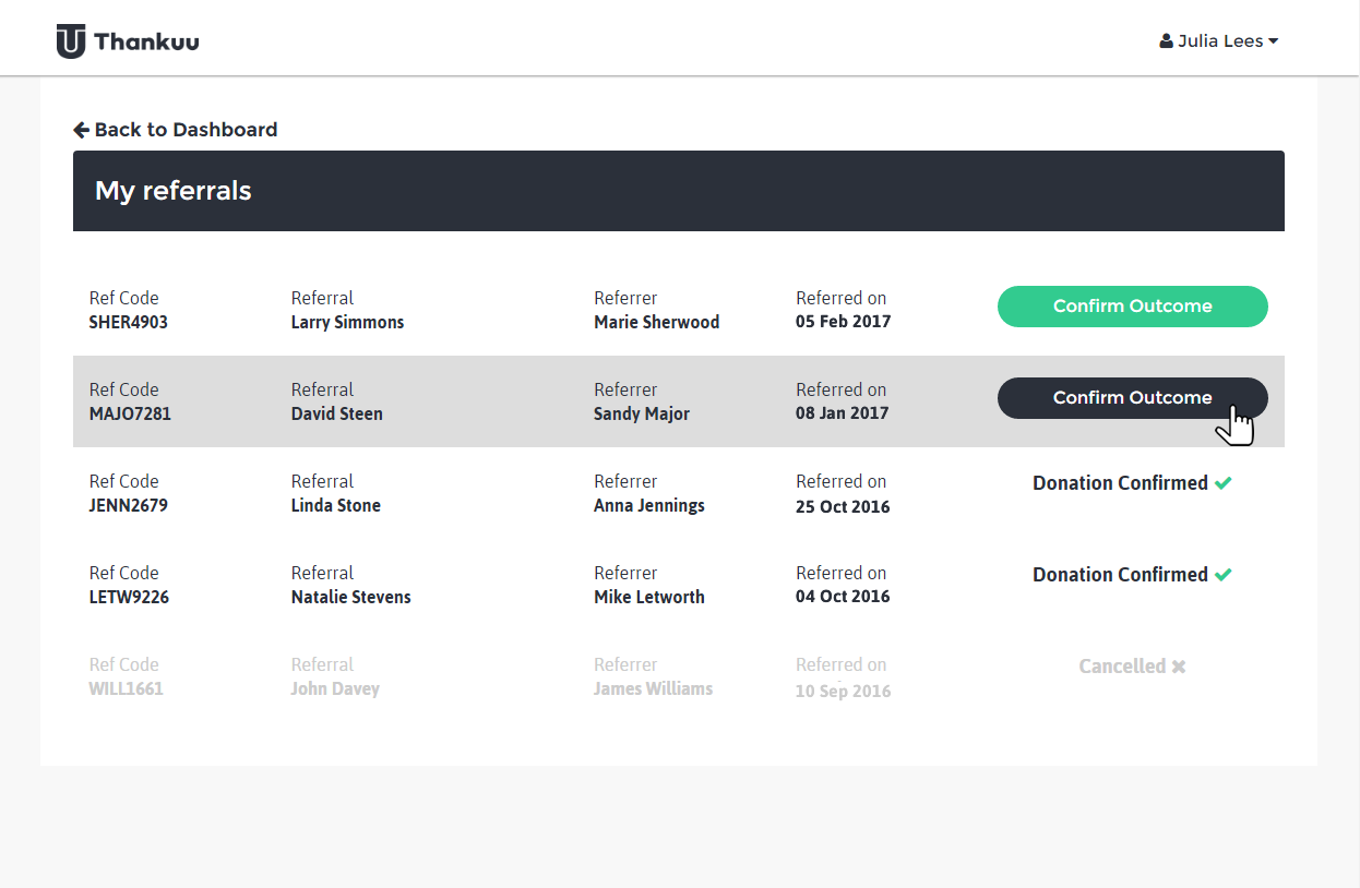 Thankuu gallery image