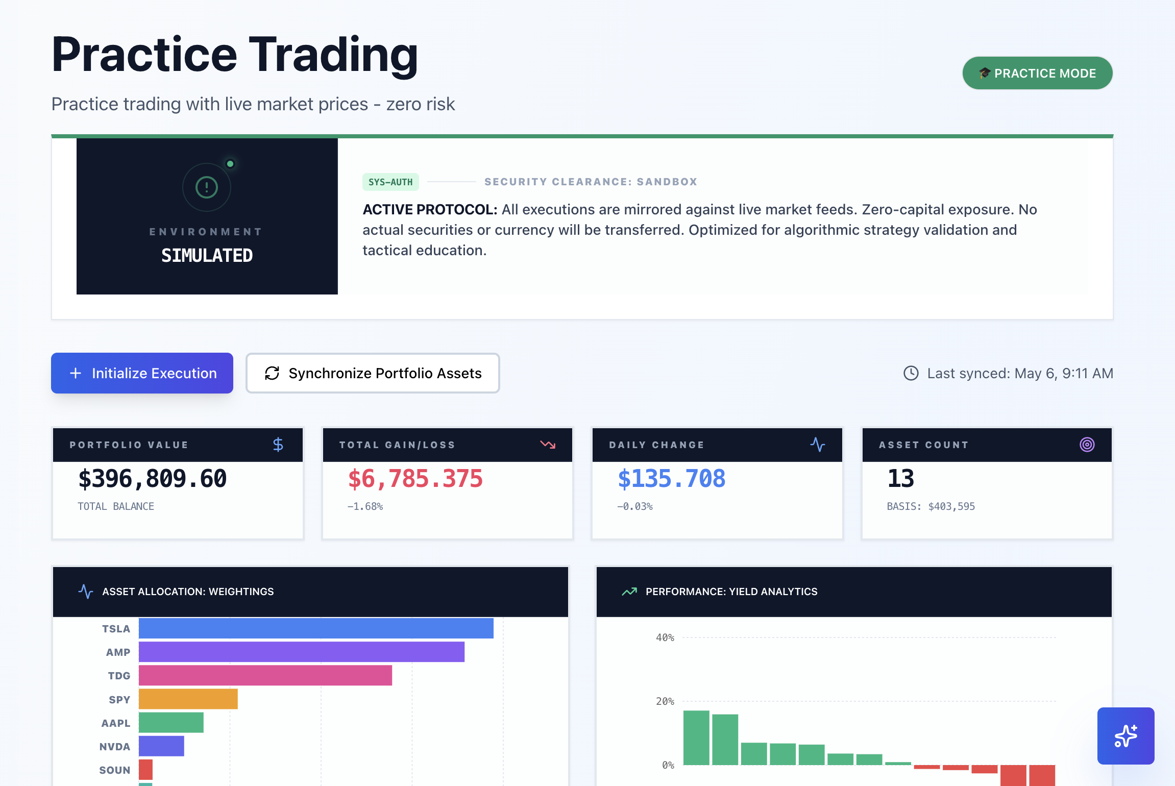 StockSignal.io gallery image
