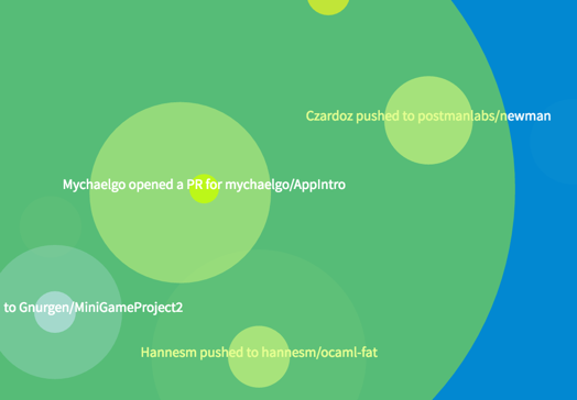 GitHub Audio gallery image
