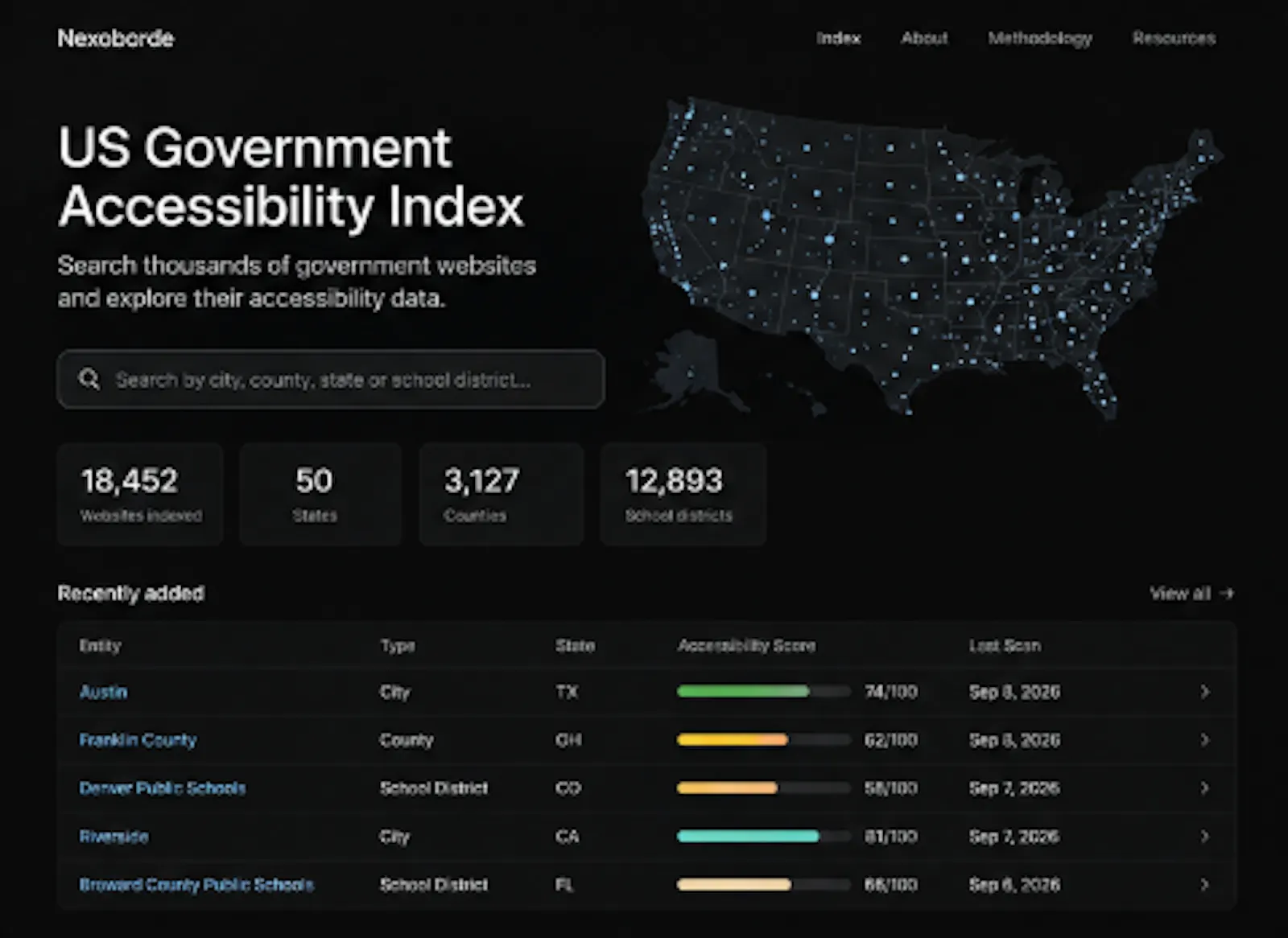 Nexoborde screenshot 2