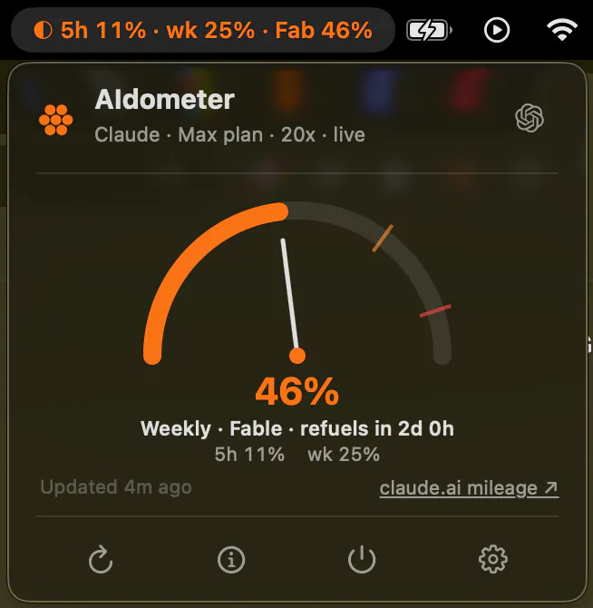 AIdometer gallery image