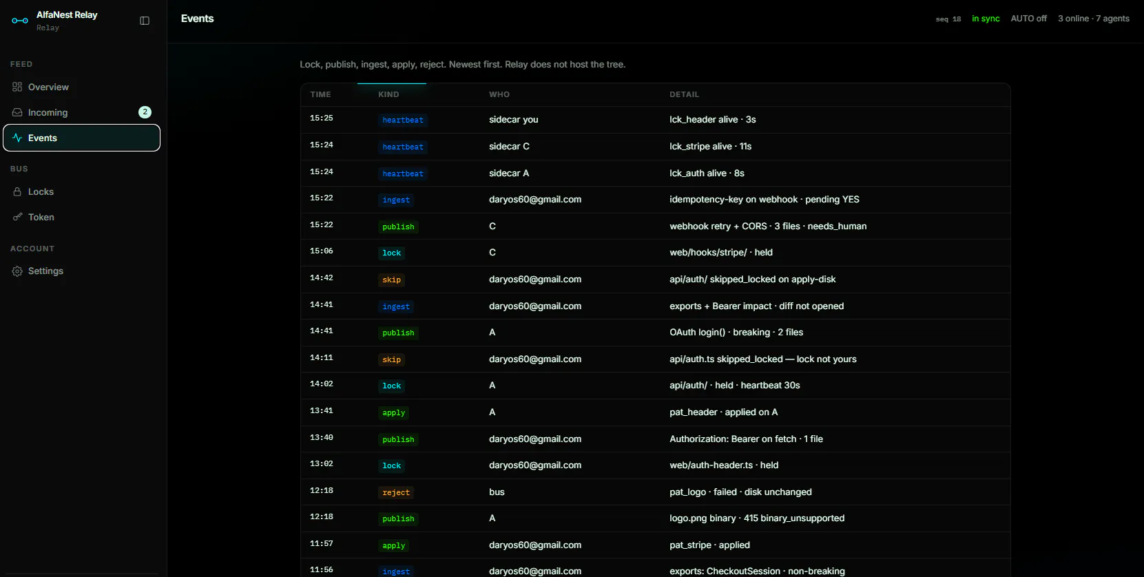 AlfaNest Relay gallery image