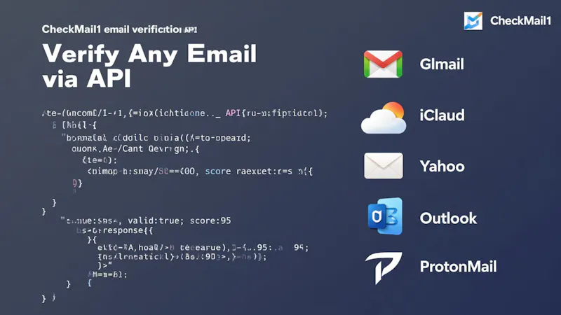 CheckMail1 screenshot 3