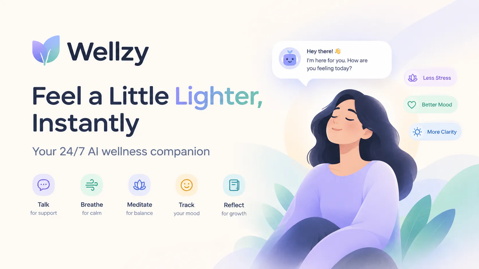 Wellzy gallery image
