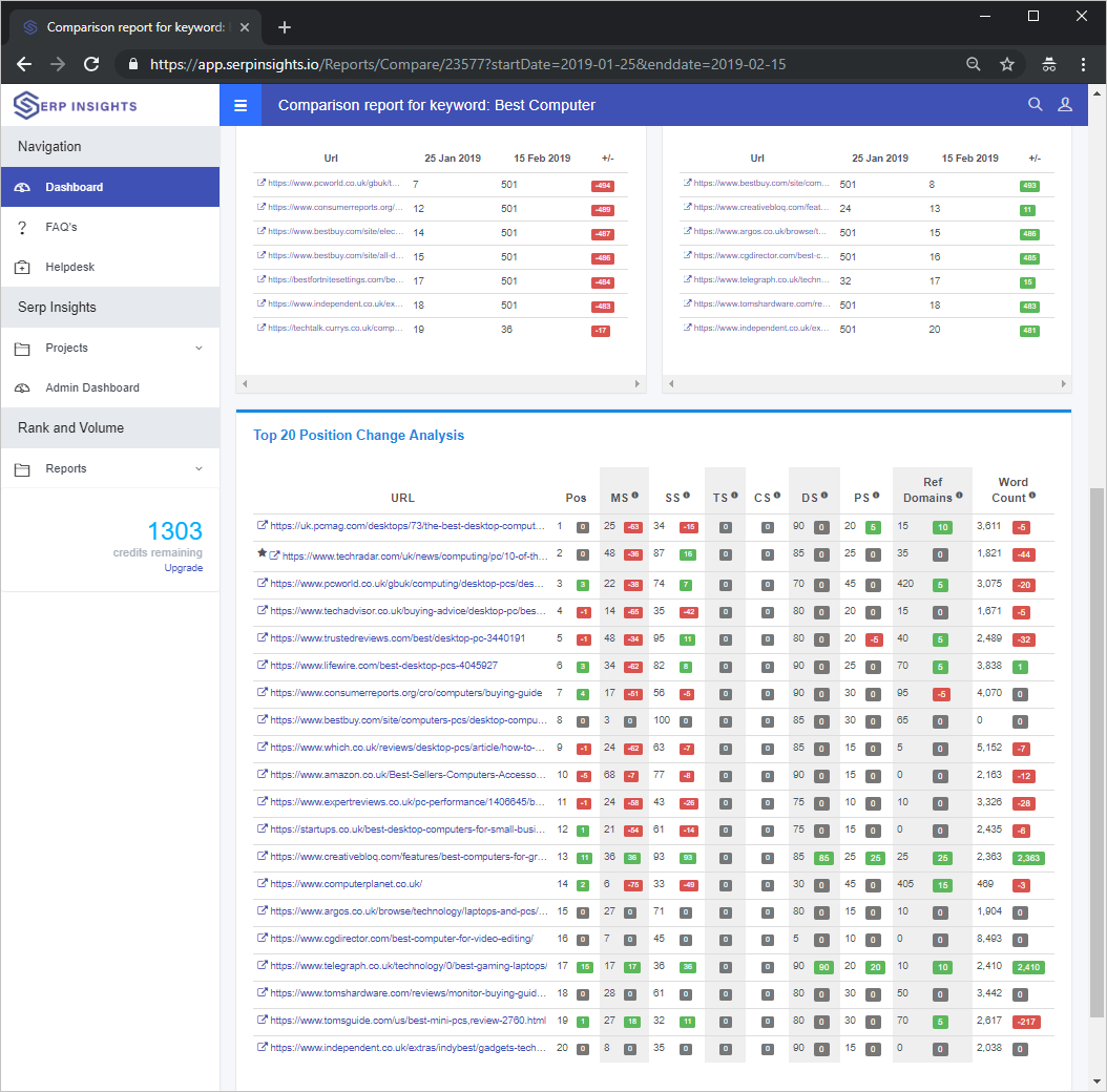 SERP Insights gallery image