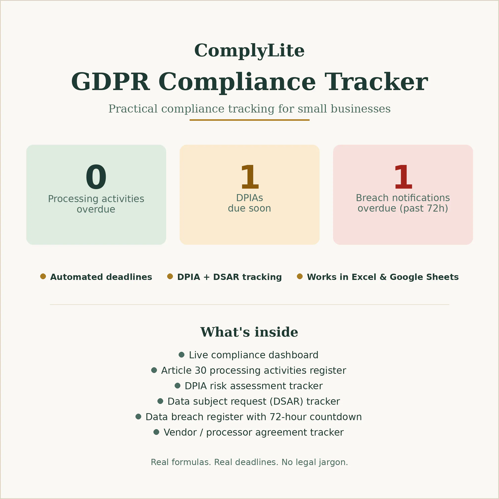 ComplyLite GDPR Compliance Tracker