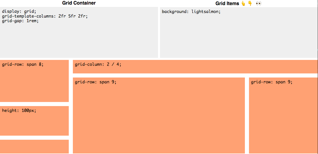 CSS Grid Playground
