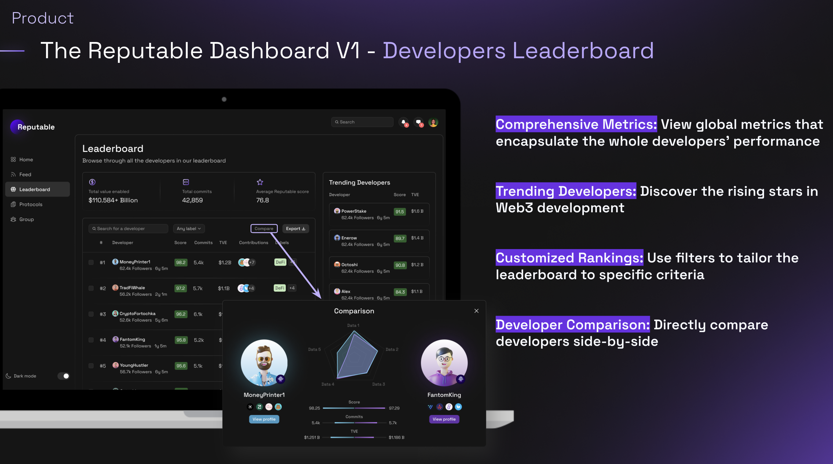 Reputable gallery image