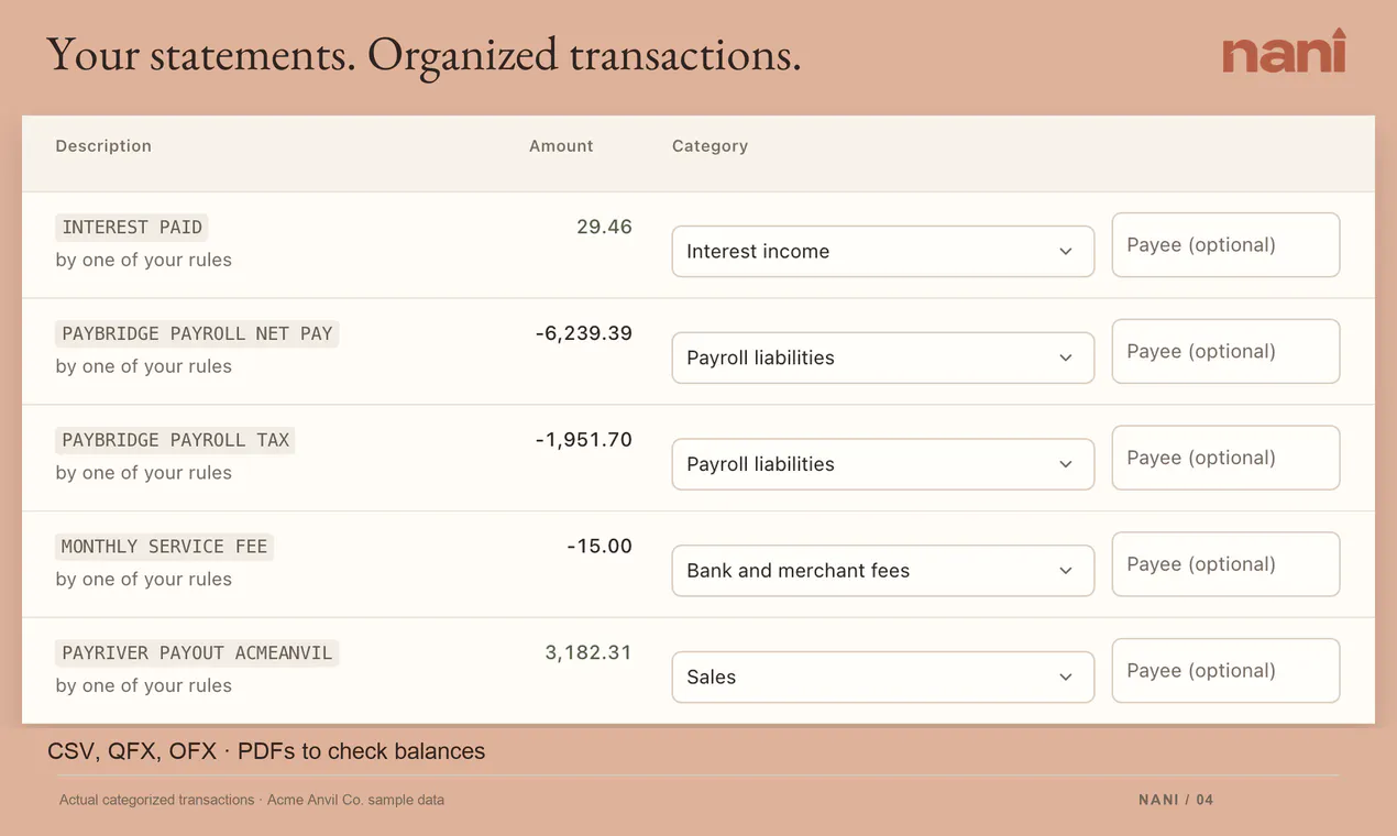 Nani Accounting gallery image