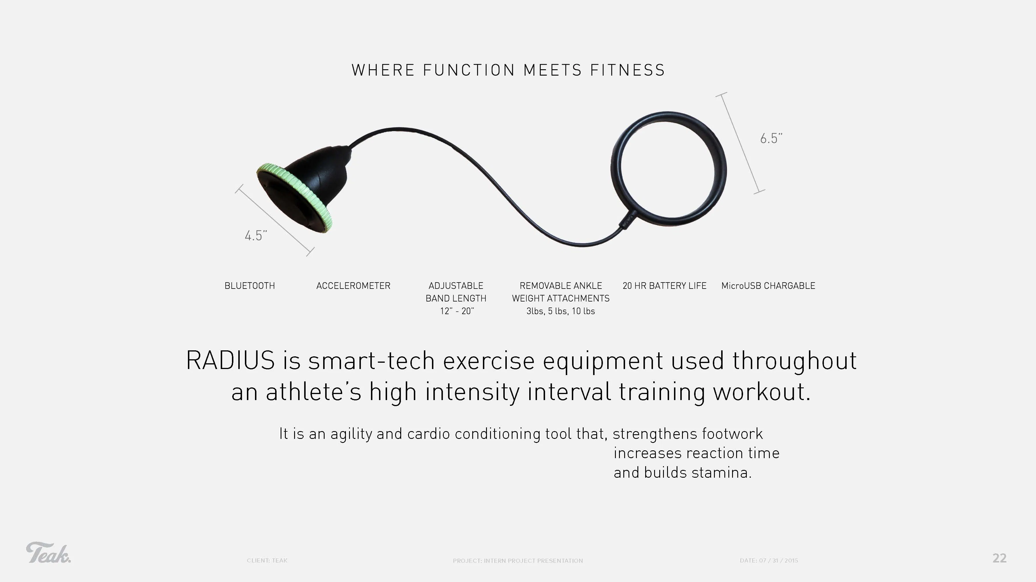 Radius