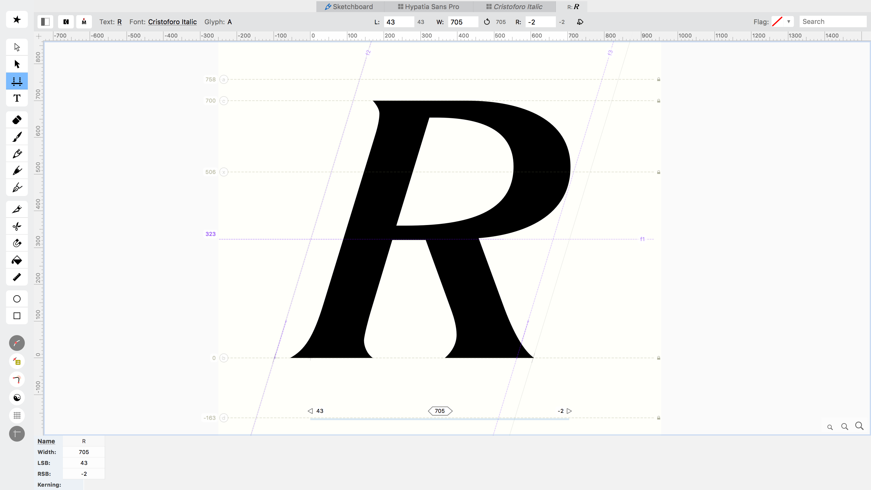 Fontlab VI