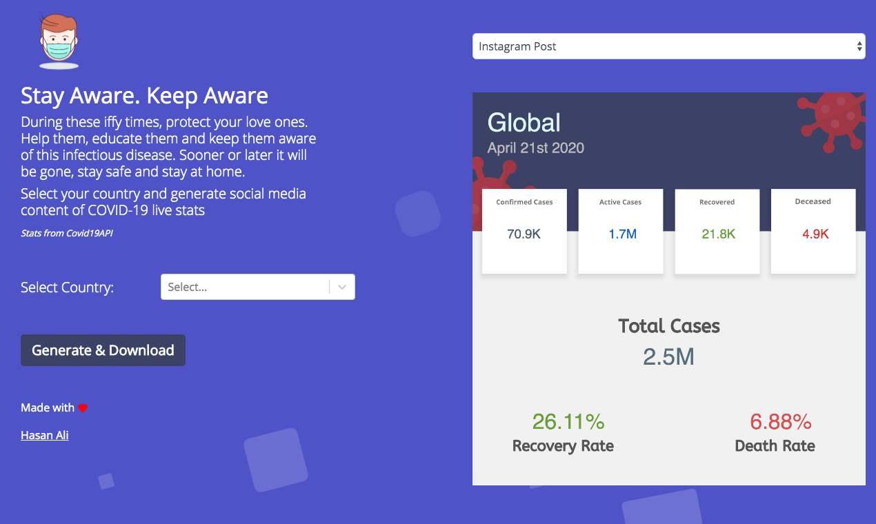 CovidSnaps gallery image