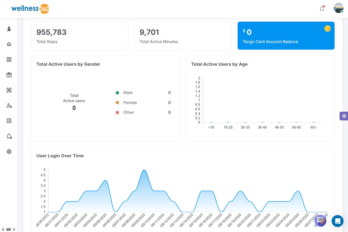 Wellness360 gallery image