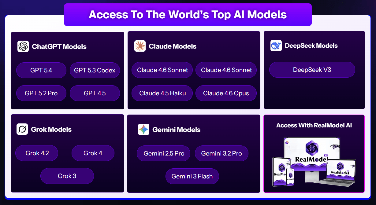 RealModel AI gallery image