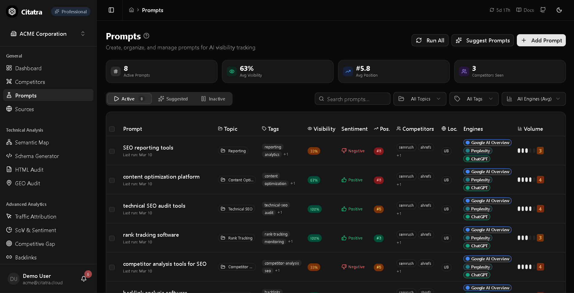 Citatra gallery image