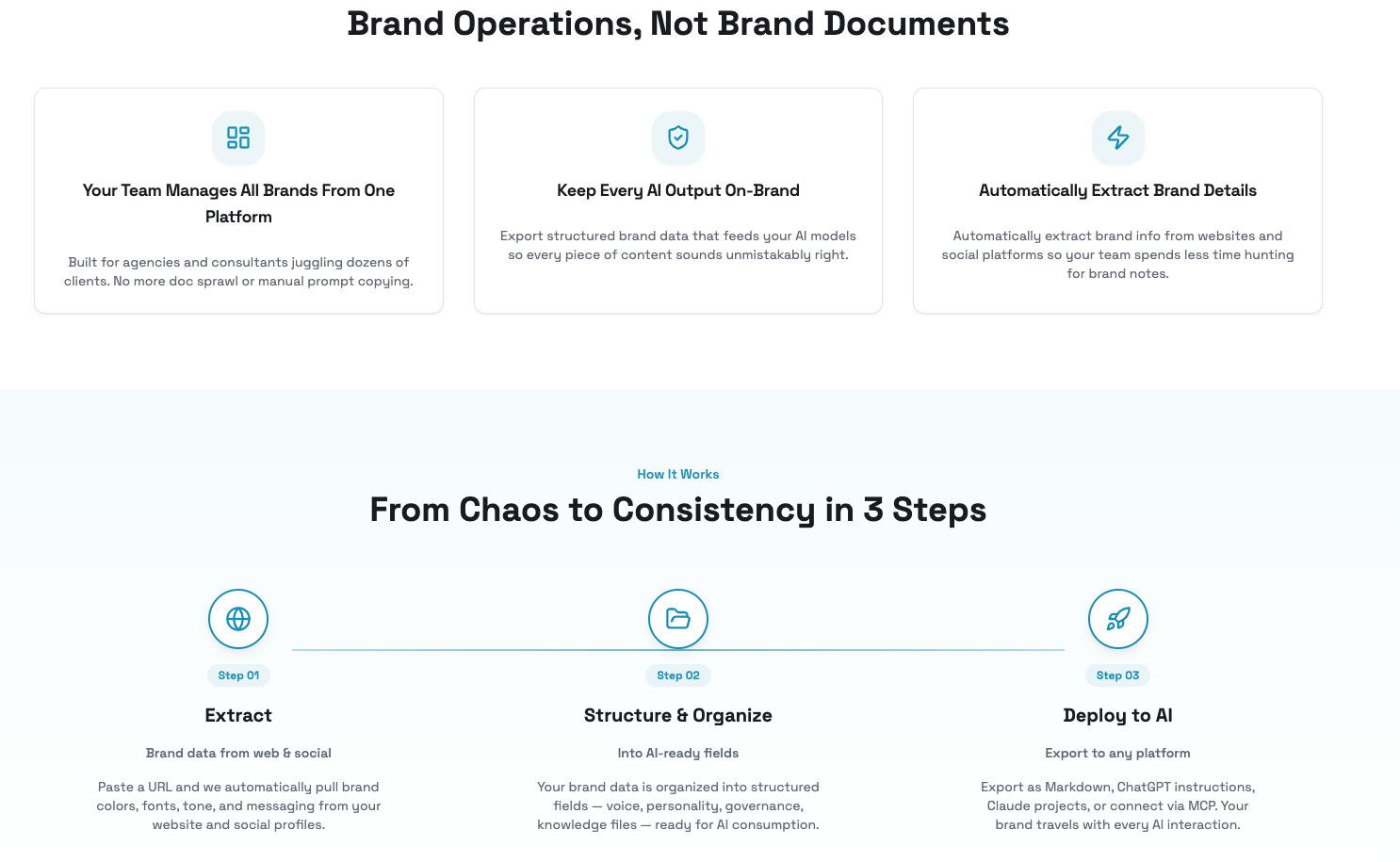 Brand Kit OS gallery image