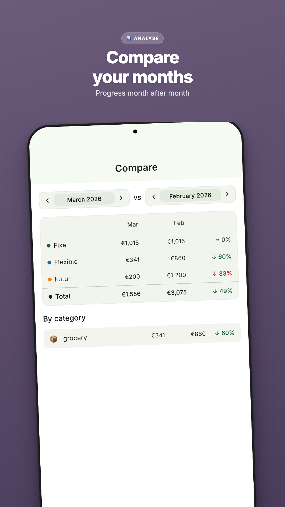 Plan & Multiply gallery image