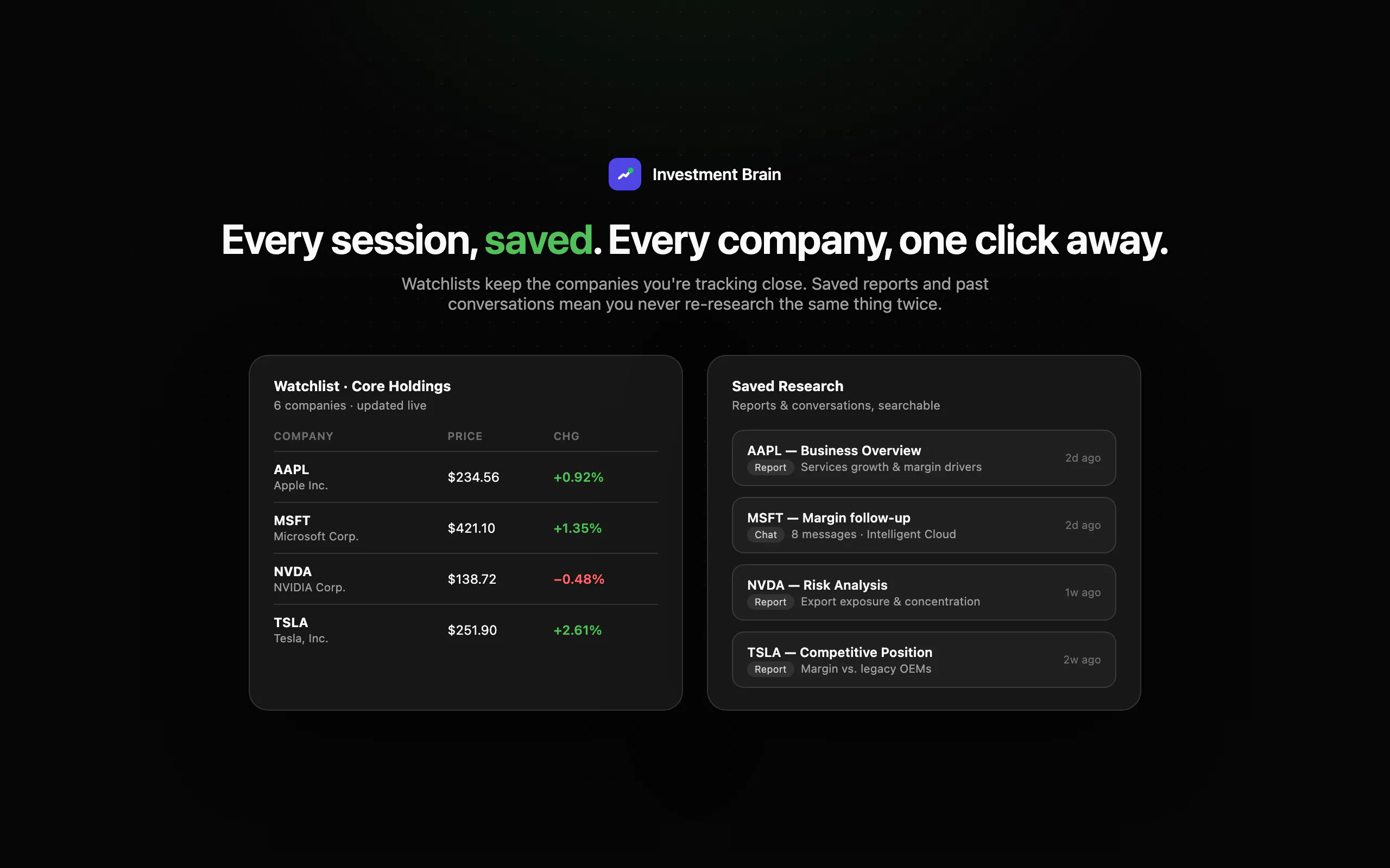 Investment Brain gallery image