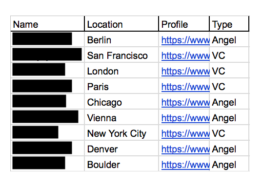 InvestorList gallery image