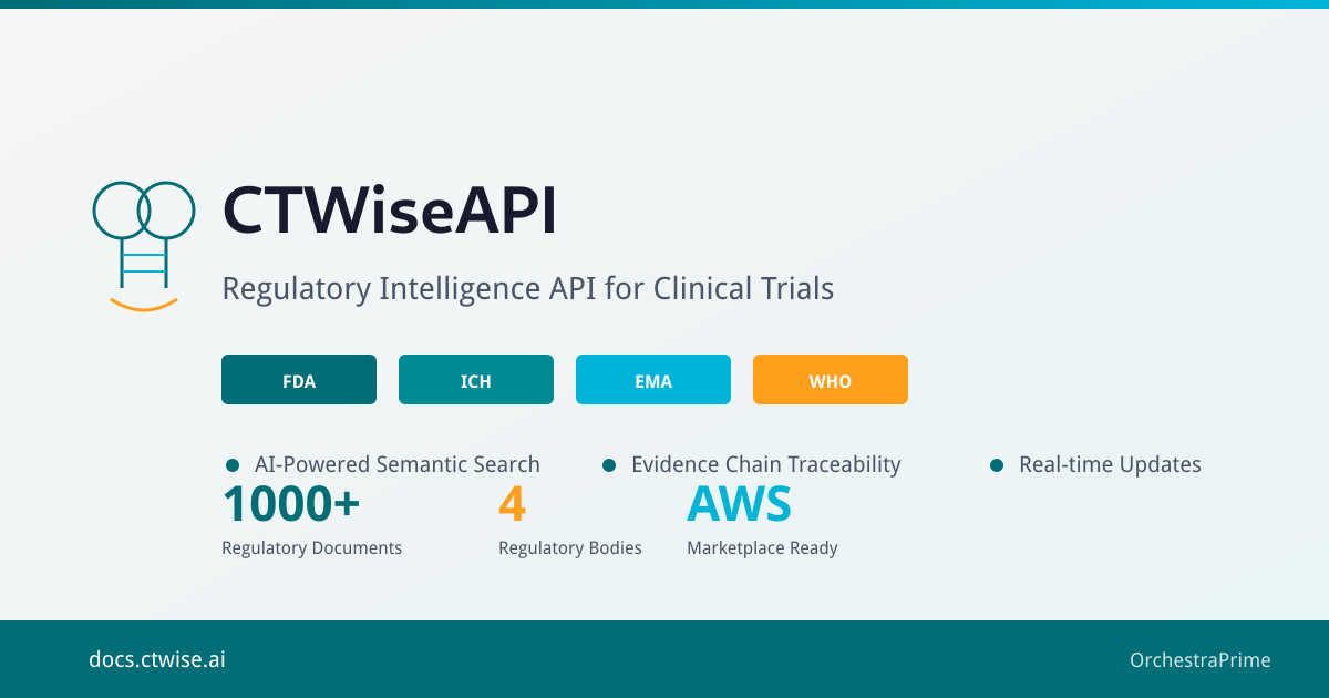 CTWiseAPI gallery image