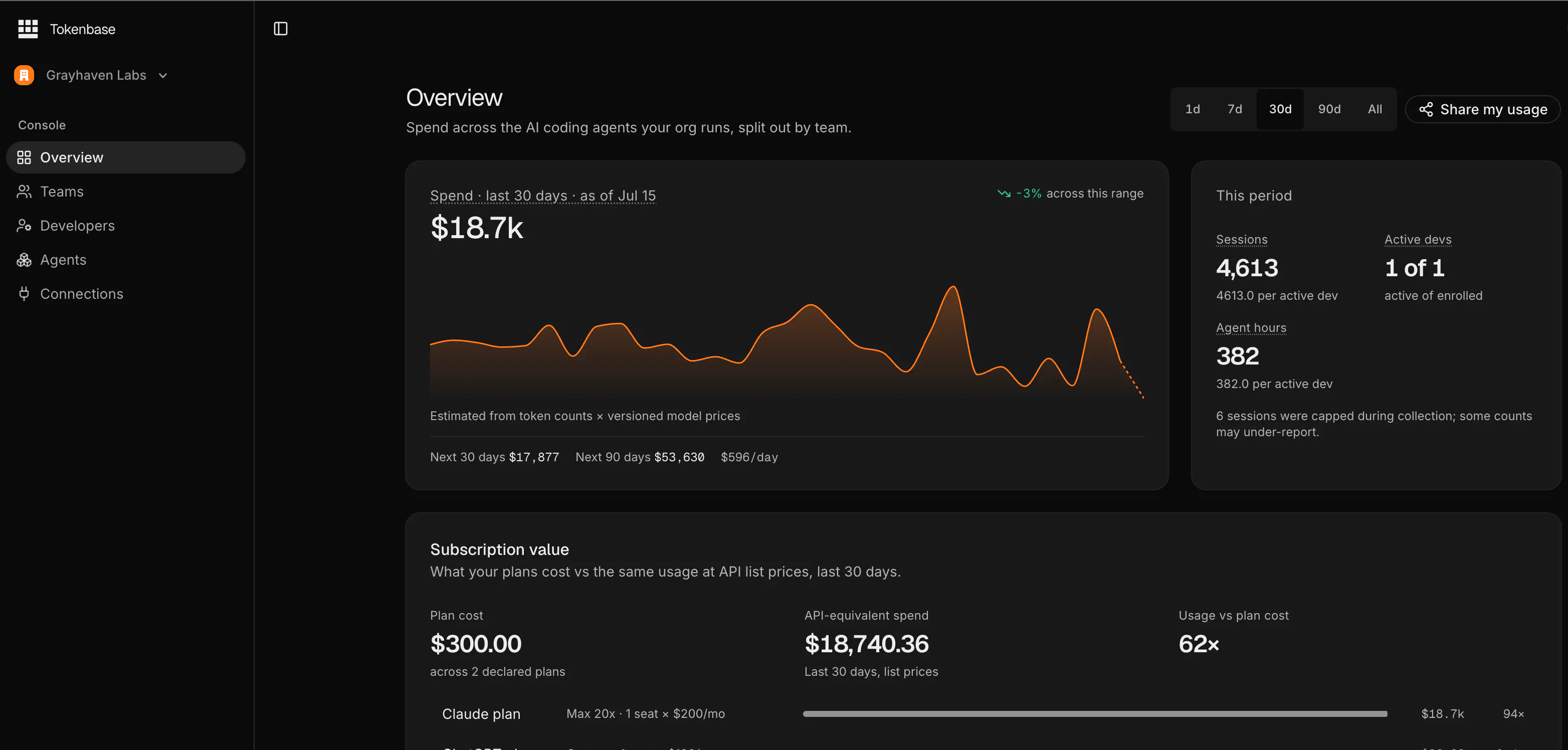 Tokenbase gallery image