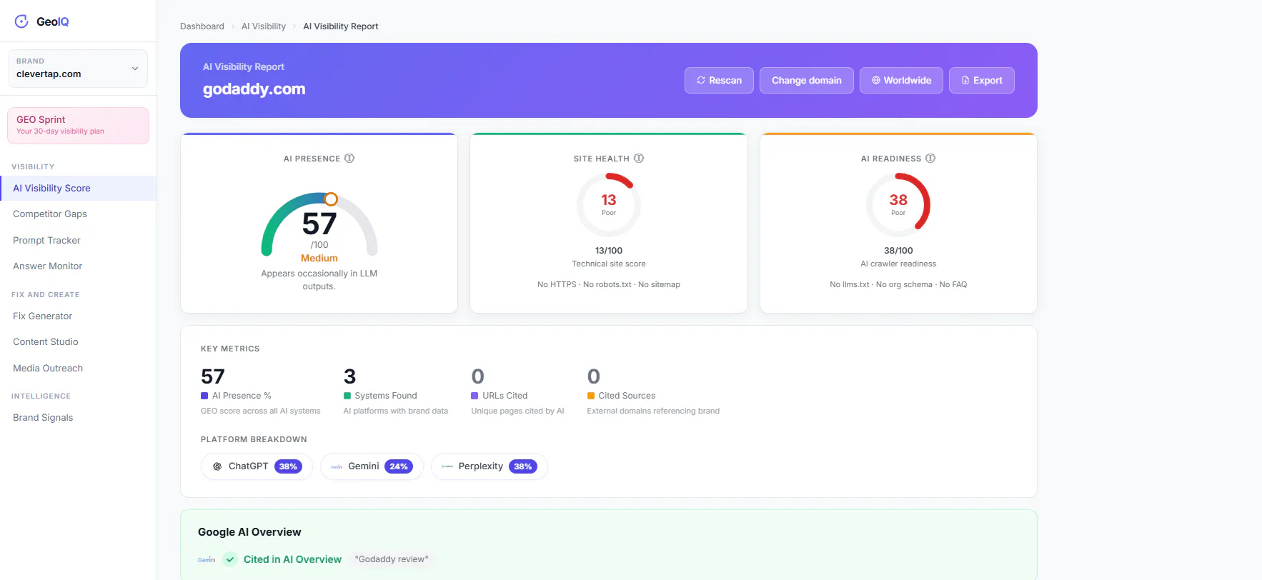 GeoIQ - geoiqai.com gallery image