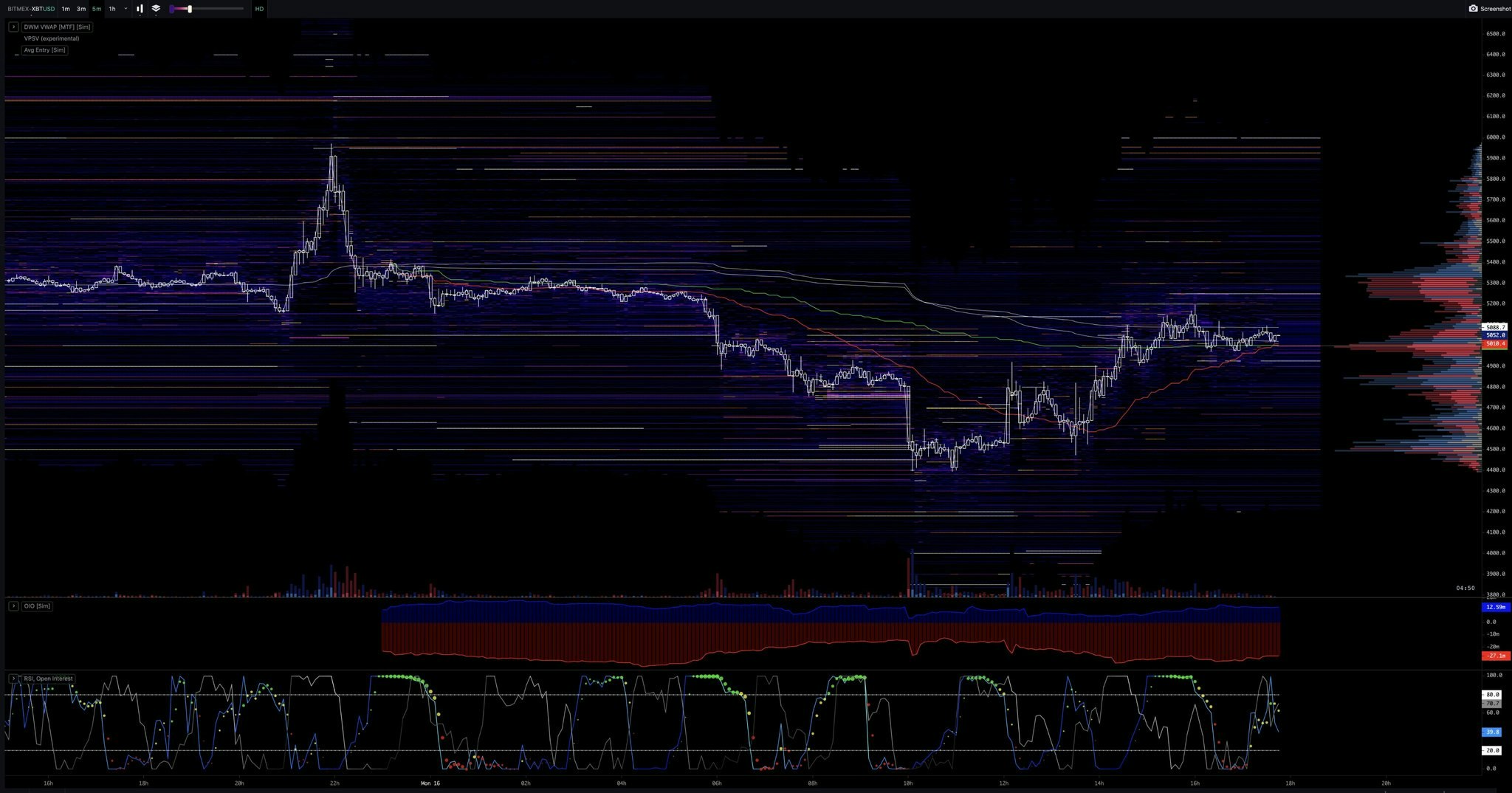 TradingLite gallery image