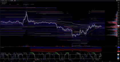 TradingLite gallery image