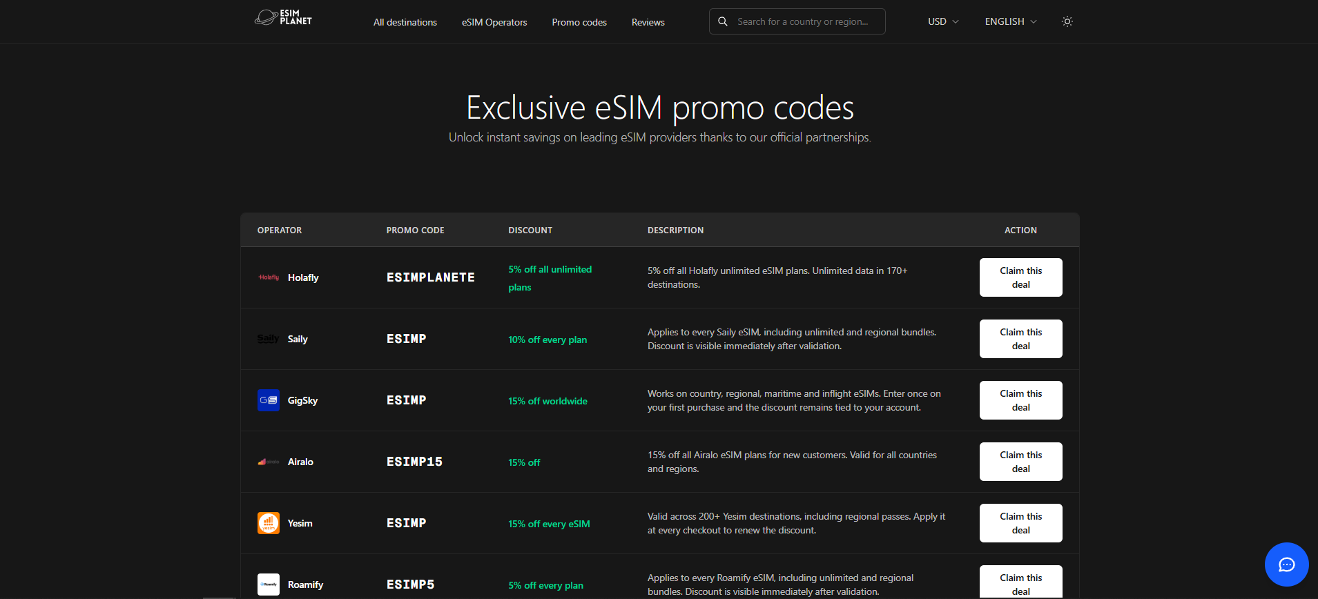 eSIM Planet gallery image