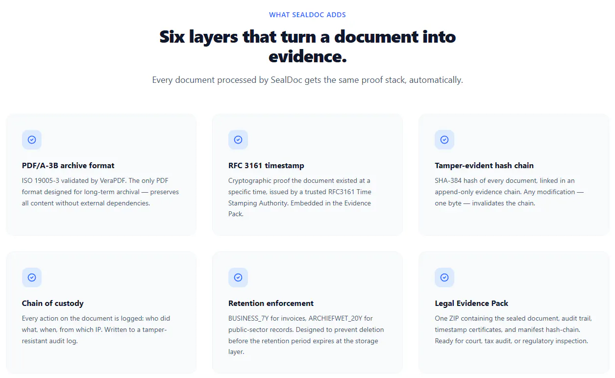 SealDoc — independently verifiable gallery image