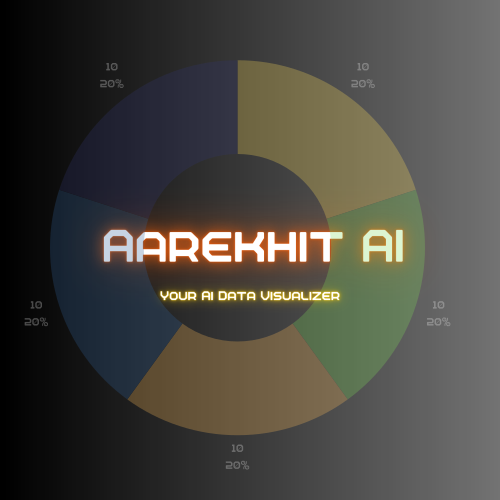 Aarekhit AI logo