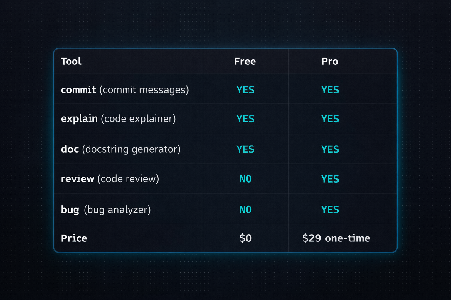 devtools-ai gallery image