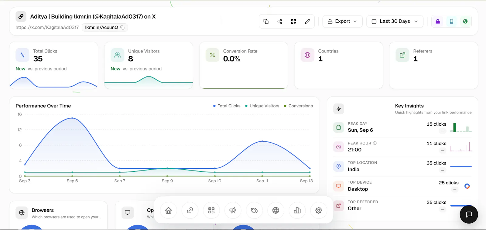 LinkMaster screenshot 2
