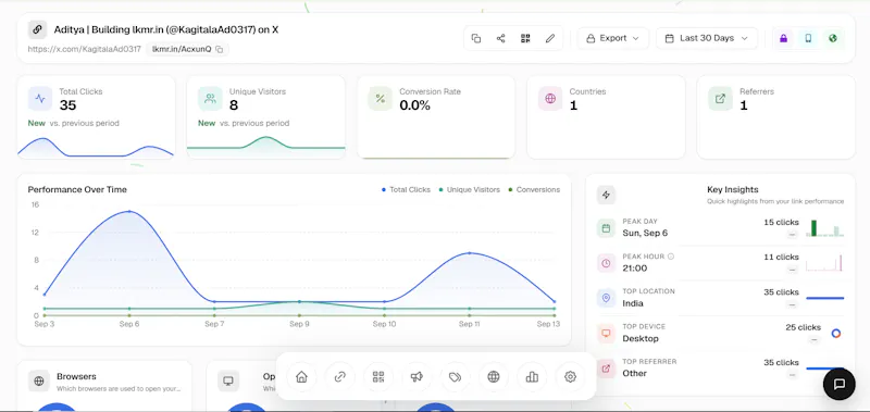 LinkMaster screenshot 2