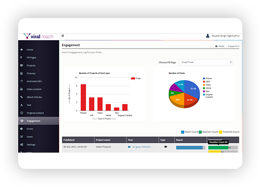 Viral Reach Pro gallery image