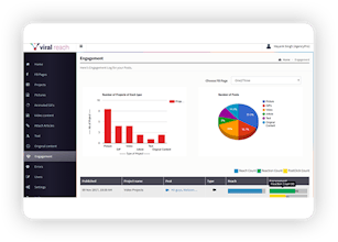 Viral Reach Pro gallery image