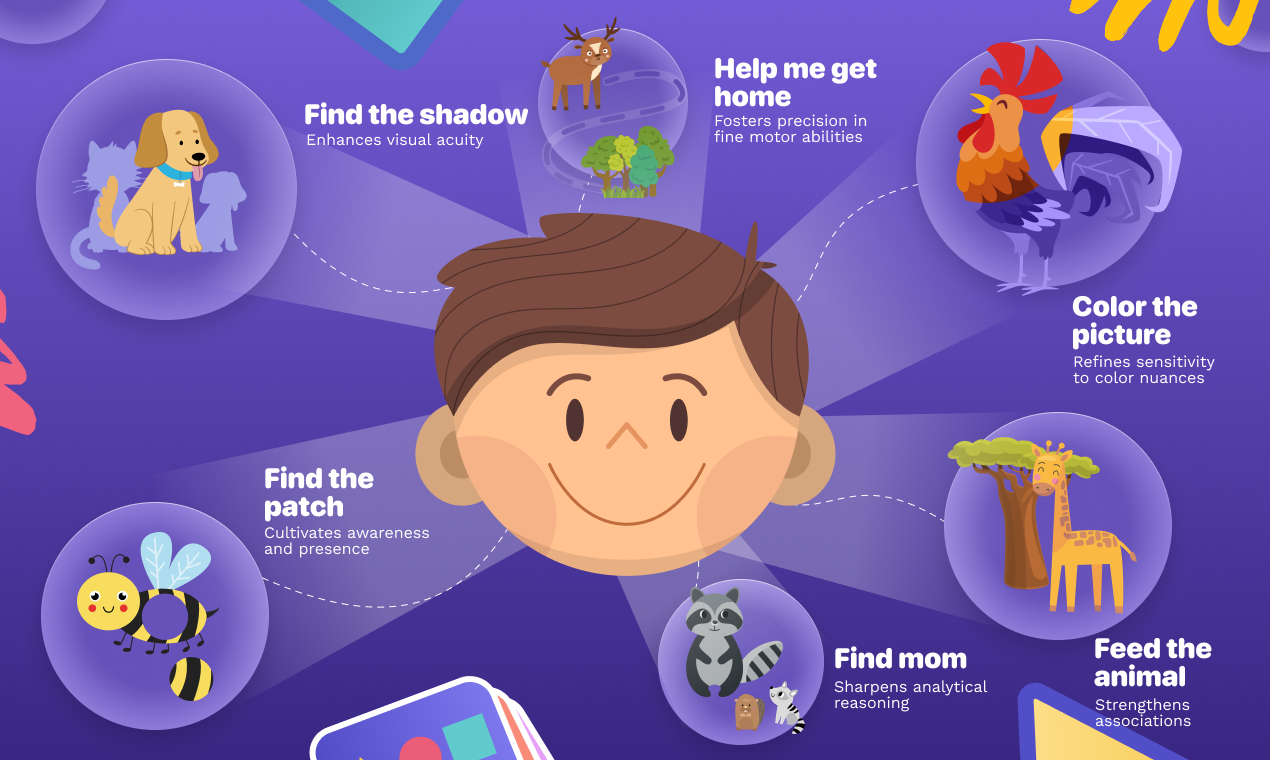 Kidwill media 3
