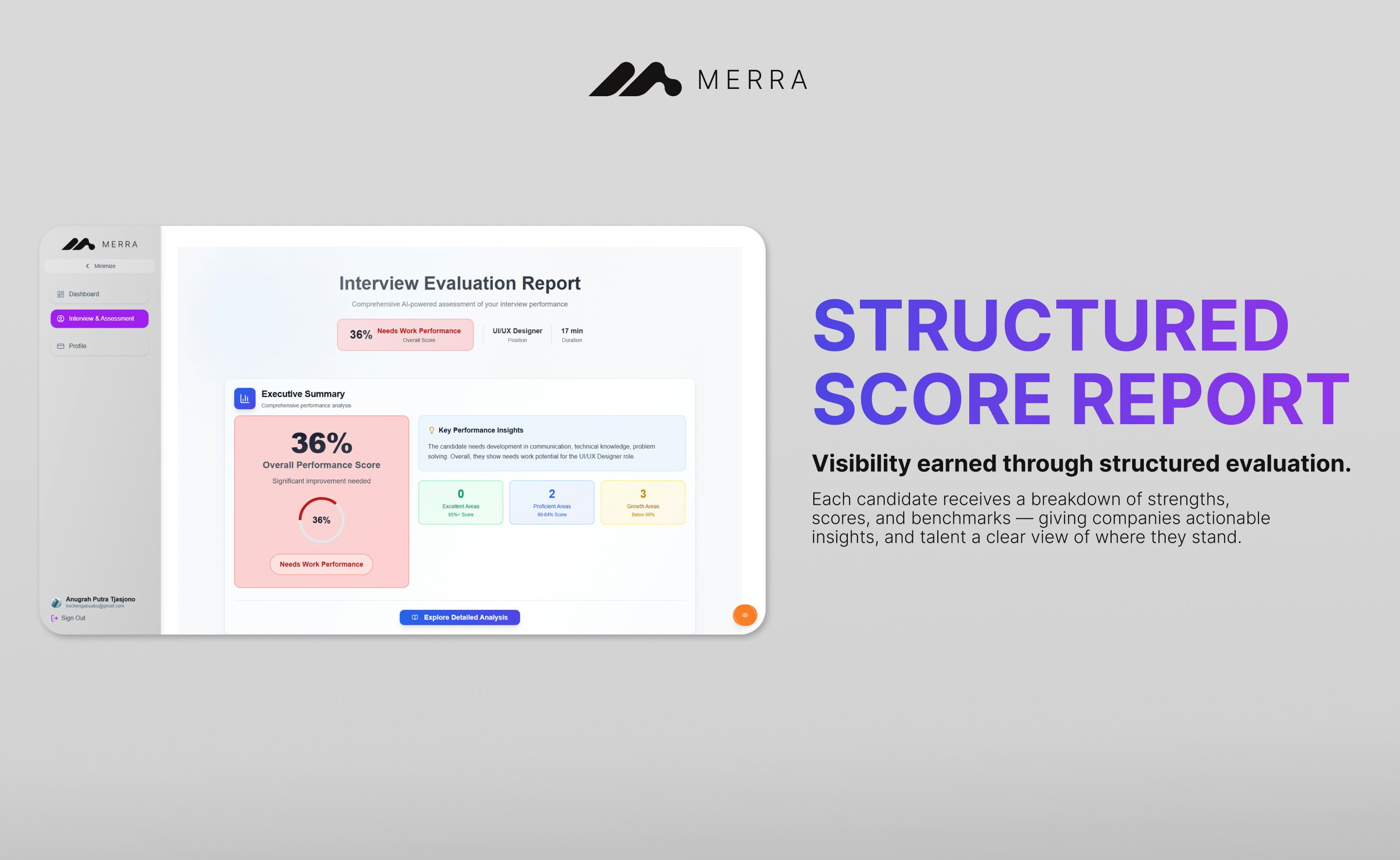 Merra media 4