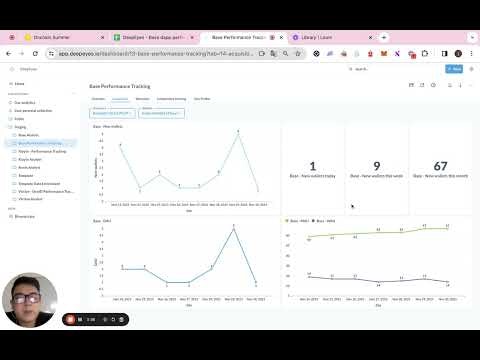 DeepEyes Analytics  gallery image
