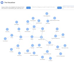 The Visualizer gallery image