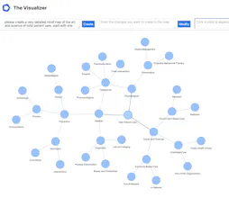 The Visualizer gallery image