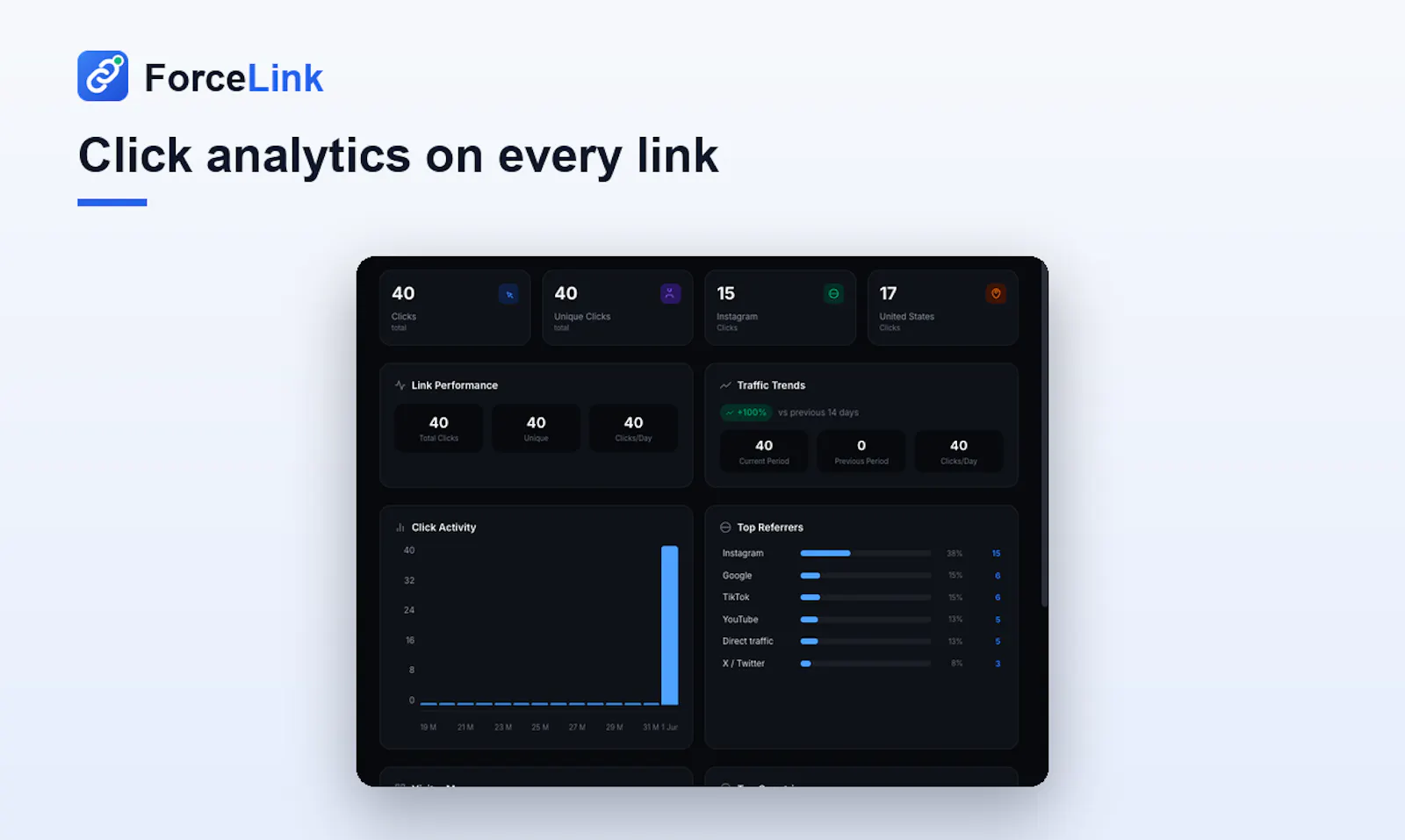 ForceLink screenshot 3