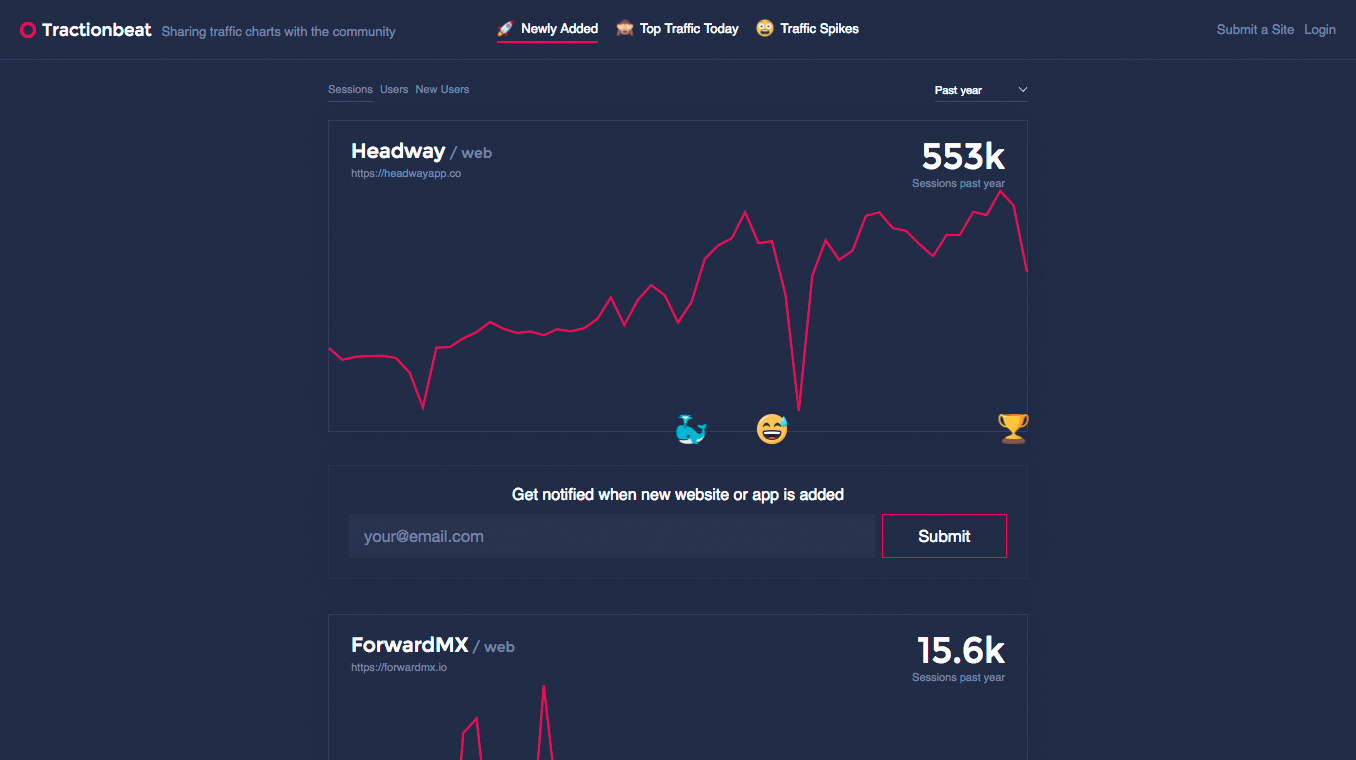 Tractionbeat gallery image