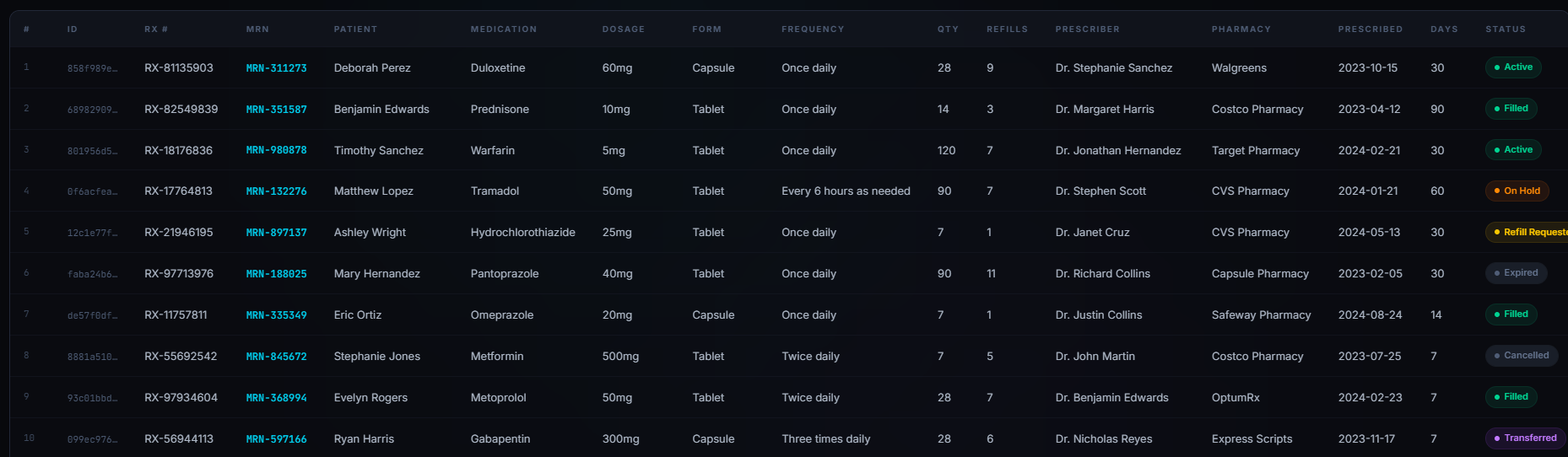 DataForge — Synthetic Data Generator gallery image