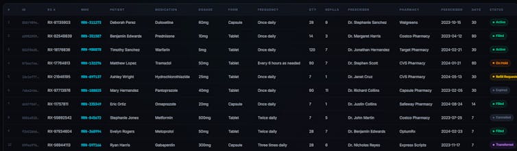 DataForge — Synthetic Data Generator gallery image