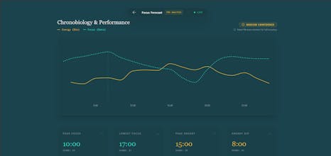 FocusFlow gallery image