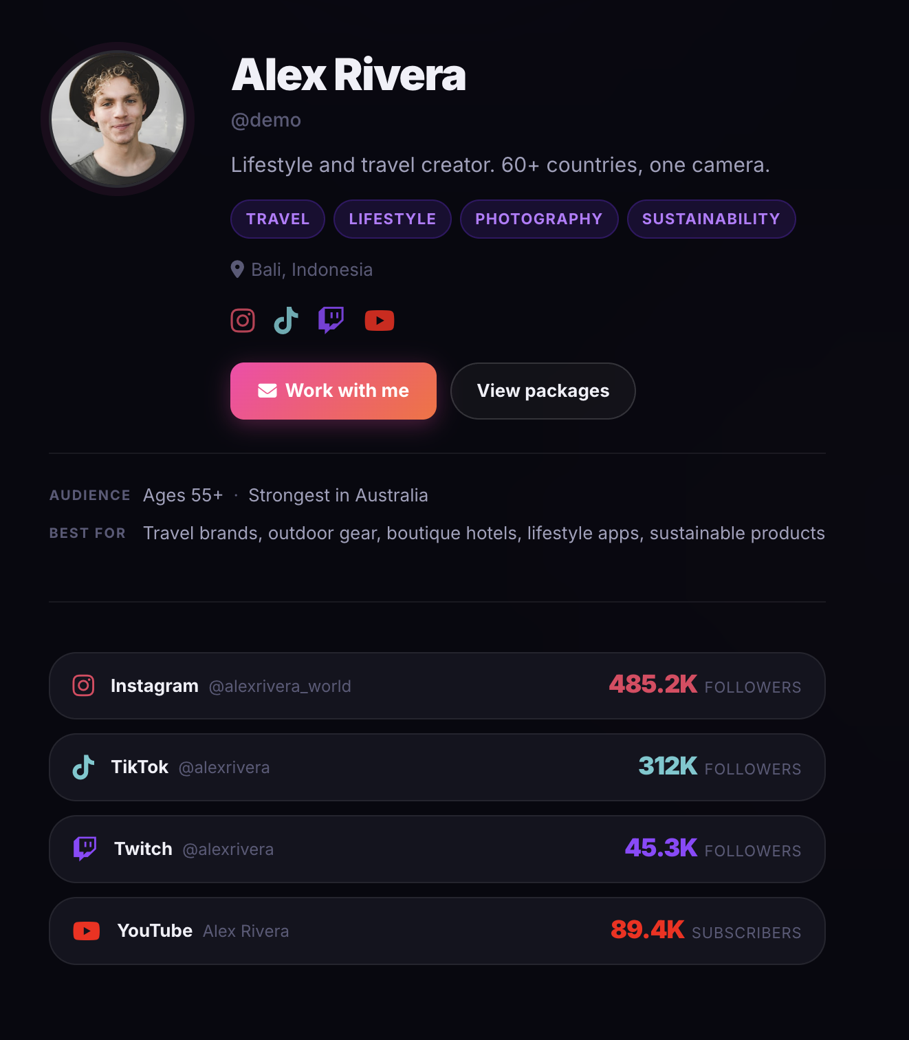 mediakit.bio gallery image